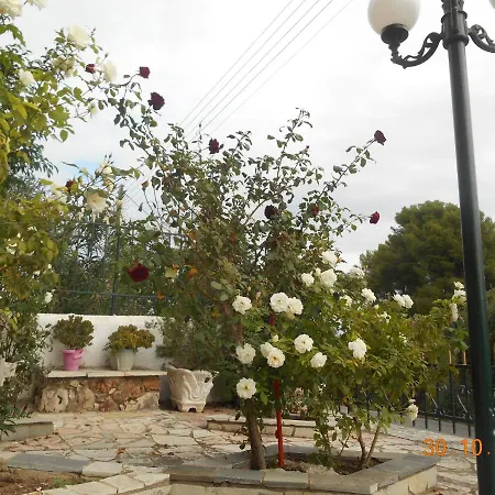 Melios *